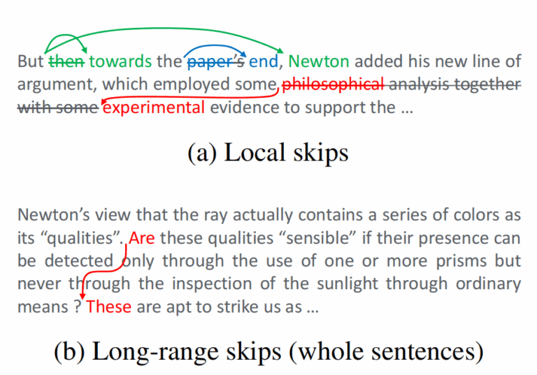 NeurIPS 2025. 自回帰型大規模言語モデルにおける相関次元